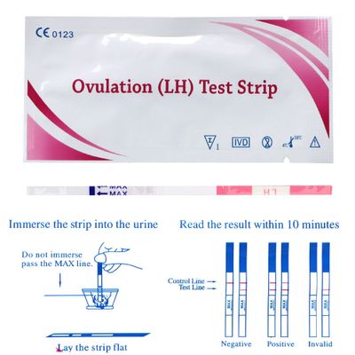 20PCS LH Ovulation Test Strips Ovulation Urine Test Strips LH Tests Strips kit First Response Ovulation Kits Over 99% Accuracy