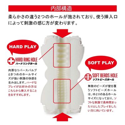 Men's Max - Smart Double Hole Onahole Cup Masturbator (White)