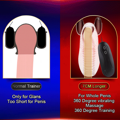 GUIMI 12 Speed Glans Vibration Trainer Double Bullet Penis Vibrator Automatic Male Masturbator Delay Lasting Sex Toys for Men