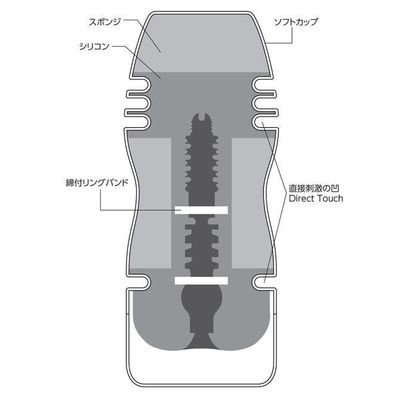 KMP - Yuira Cup Masturbator (Root Ring)