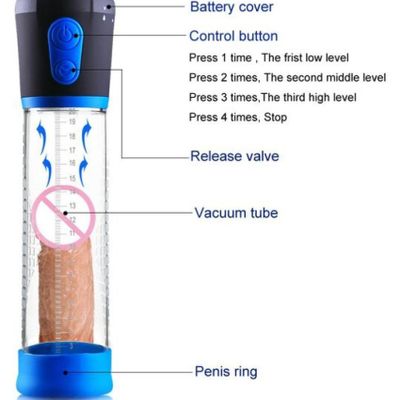 PENIS ENLARGEMENT PUMP - AUTO POWER