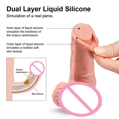 Female Super Large Dildo Double Layer Hardness Liquid Silicone Realistic Cock Sex Toy for Women