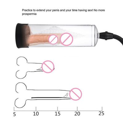 Penis vacuum pump for male erection pump, male sex toy penis enlargement pump with pressure gauge, for safe suction of harder er