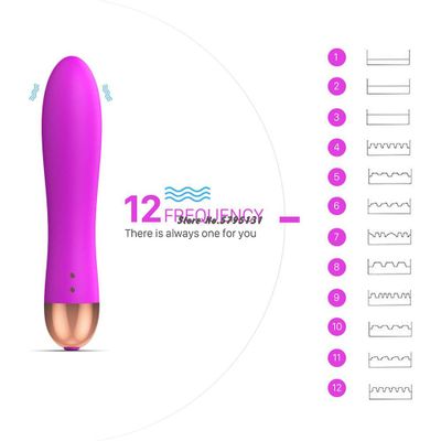 Wireless Massage Wand Rechargeable Powerful Vibrating Massager, Handheld Neck Back Body Massager Tool For Sport Recovery