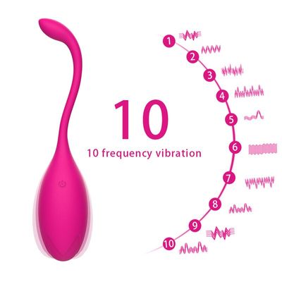 Female Sex Toys Adult Toys Female Masturbation Female Sex Products Vibrator Egg Contract Vagina Orgasm G-Spot Stimulation Orgasm
