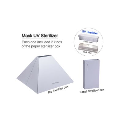 Zush - UV Disinfectant Pyramid (White)
