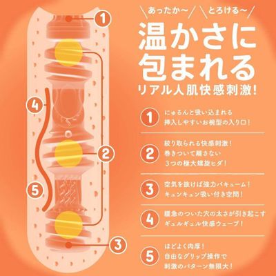 G Project - Puti Ju C Hot Soft Stroker Masturbator (Orange)