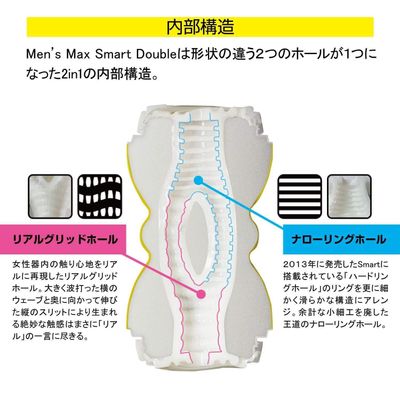 Men's Max - Smart Double Hole Onahole Cup Masturbator (Yellow)