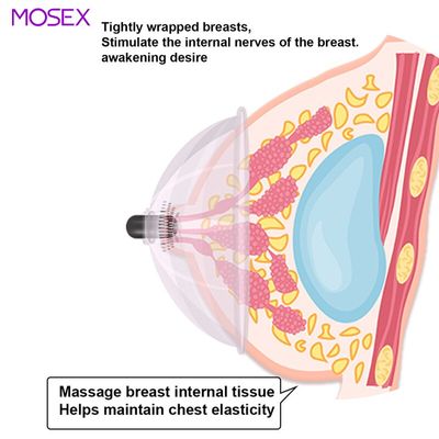 7 frequency vibration breast  stimulation massage large cup nipple massager