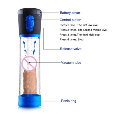 2020 Automatic Electric Penis Enlargement Pump, Penis Sleeve Extender Enlargement Vacuum Pump Dick Men Sex Toy Increase Length