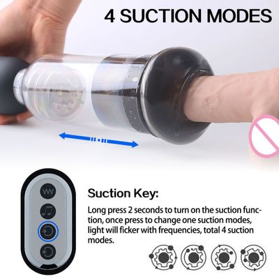 New Penis Enlargement Pump Vibrator Male Masturbator Cup Sex Machine Air Vacuum Pump Penis Ring Sex Toys For Men Dick Trainer