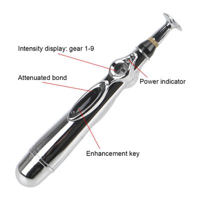 IKOKY Electric Shock Stick Penis Clitoris Vagina Breast Nipple Stimulator Adult Game Sex Toy for Women Men Electrical Climax