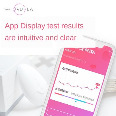 Saliva recognition electronic youyunbao ovulation detector intelligent monitoring ovulation period high precision pregnancy prep