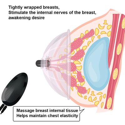 Orissi Chest Massager G Spot Silicone Stimulator  Lovers Breast Massager Breast Massager Breast Massager Couples