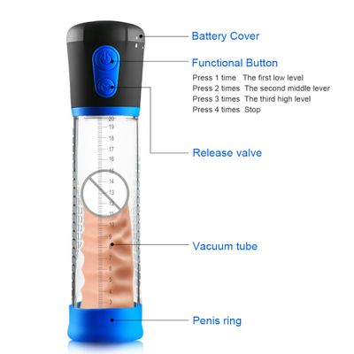 Penis Extender Penis Pump Penis Enlargement Penis Trainer Male Masturbator Vacuum Pump Sex Toy For Men Adult Sexy Product
