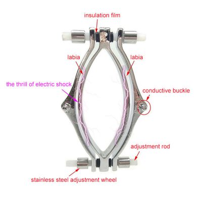 Adjustable Electric Shock Clitoris Vaginal Clamps BDSM Bondage Set Adult Games Labia Clip Clitoral Stimulation Sex Toy for Women