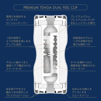 Tenga - Premium Tenga Dual Feel Cup Masturbator (Blue)