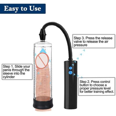 Automatic charging male enhancement trainer electric penis enlargement vacuum pump to increase penis size and increase sex time